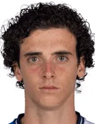 Javier Morcillo Rodrigálvarez
